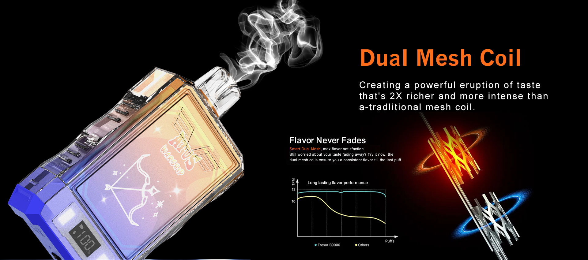 DE015 Caja de 18000 bocanadas de vape desechable con pantalla LED y flujo de aire ajustable ATVS Vape
